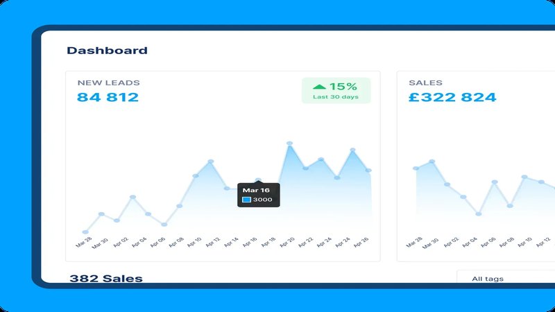 Systeme.io Review 2026: A Free All-in-One Platform That Replaces 10+ Tools